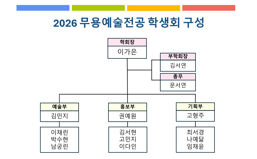 학생회소개