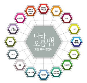 계당교양교육원 나라오름맵