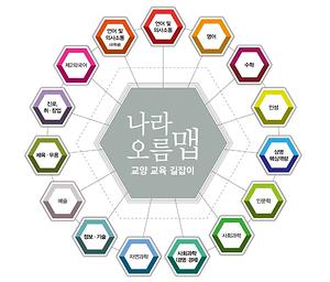 나라오름 맵