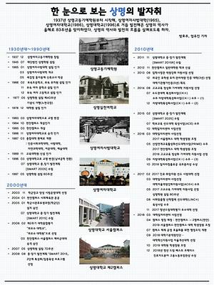 한 눈으로 보는 학교의 발자취