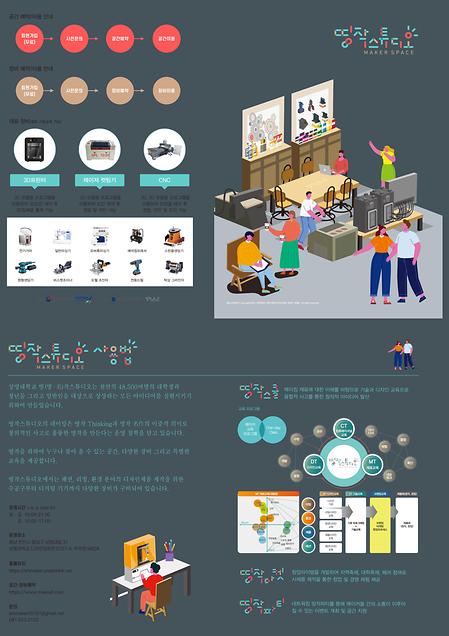 띵작스튜디오 사용법 이미지