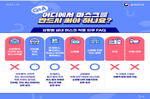 실내마스크