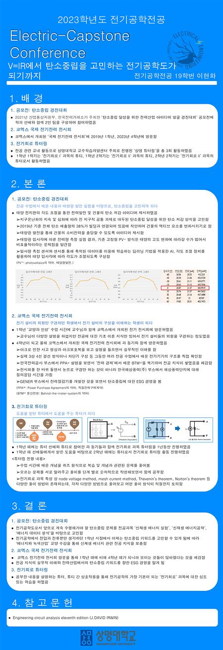 2023학년도 1학기 ECC 우수 작품_19학번 이현화 이미지