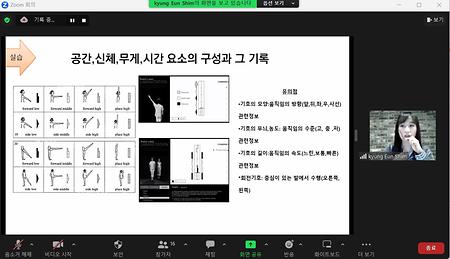 [상명대학교 GACE WORKSHOP] Kinetography Laban/ Notation 이미지