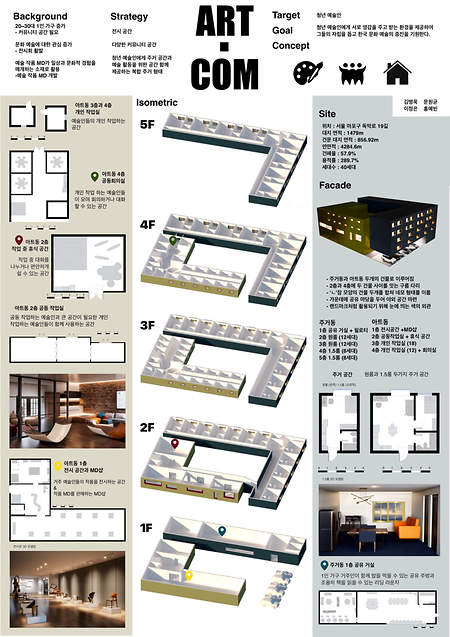 2023학년도 2학기 주택상품 개발 및 계획 과제물 이미지