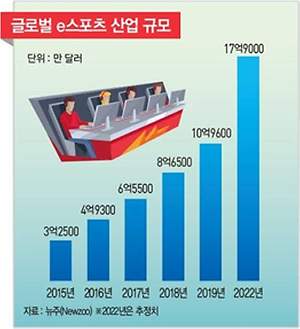 연말콘텐츠