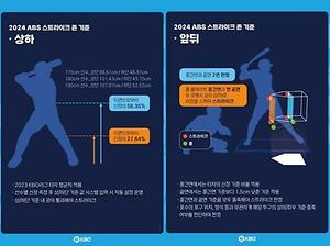 ABS 설명이미지