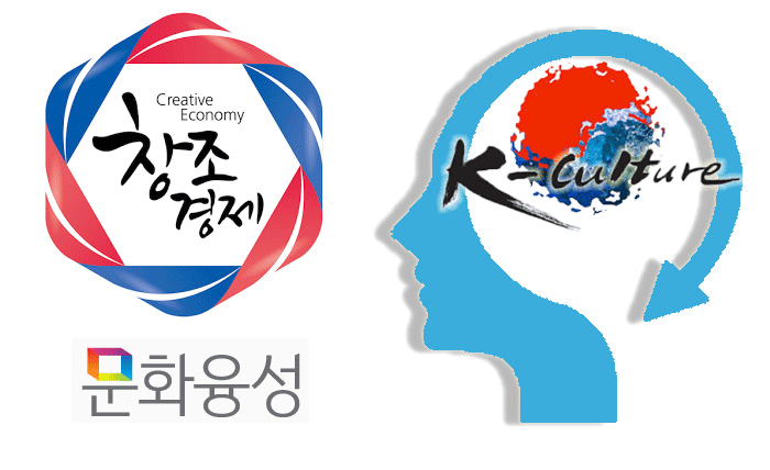 creative economy 창조경제, k-culture, 문화융성