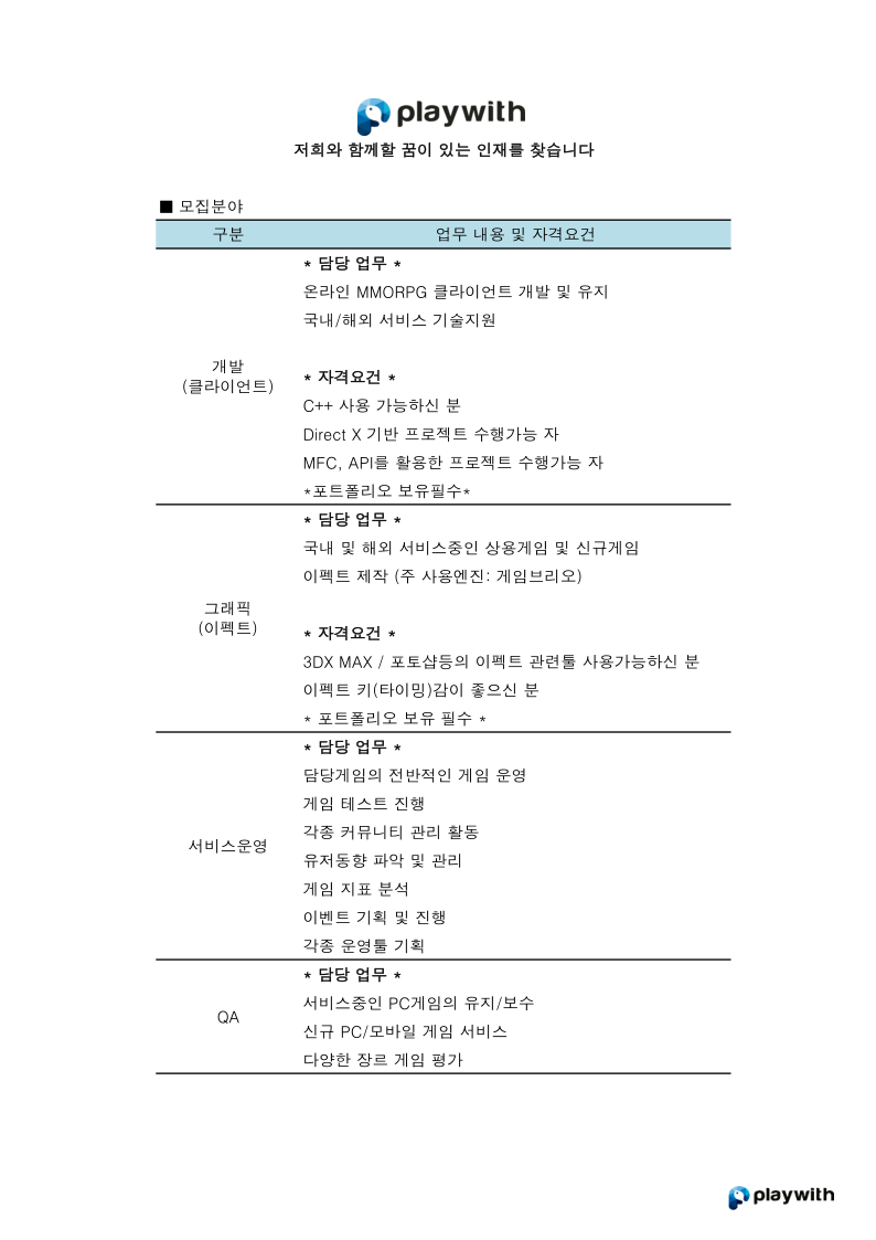 채용상세_플레이위드.pdf