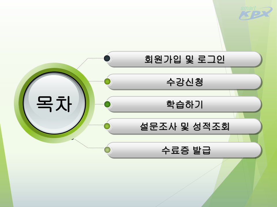 신재생창업스쿨_이러닝_매뉴얼(2021) (2).pdf