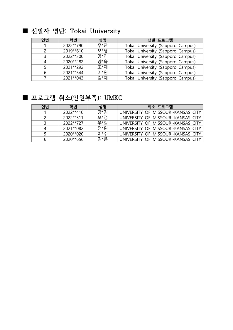 상명대학교 국문 | 통합공지 게시판읽기([커뮤니케이션팀] 2023 동계 어학연수 프로그램 추가모집 결과 안내) | 상명대학교 국문