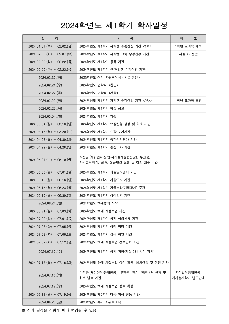 2024 Character Sheet Pdf 2024 Sybyl Eustacia