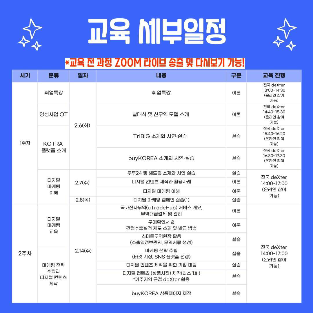 공지사항 게시판읽기([홍보] KOTRA 대한무역투자진흥공사 디지털 무역인력양성사업 (deXters) 2024년 1기 모집 (~1.30)) | 글로벌경영학과(서울)