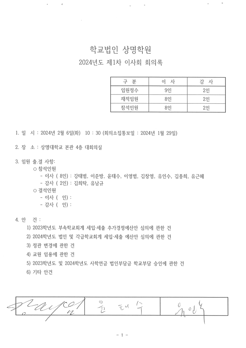 2024 Character Sheet Pdf 2024 Sybyl Eustacia